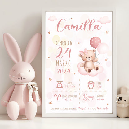 Orsetto con Palloncino - Quadretto Nascita Bimba