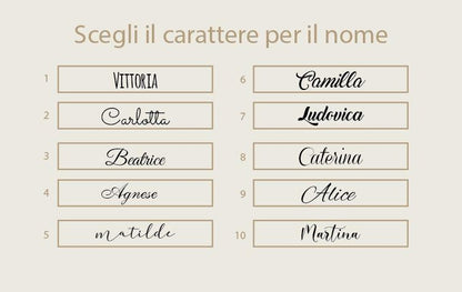 Scatolina Bomboniera con Confetti Bimba